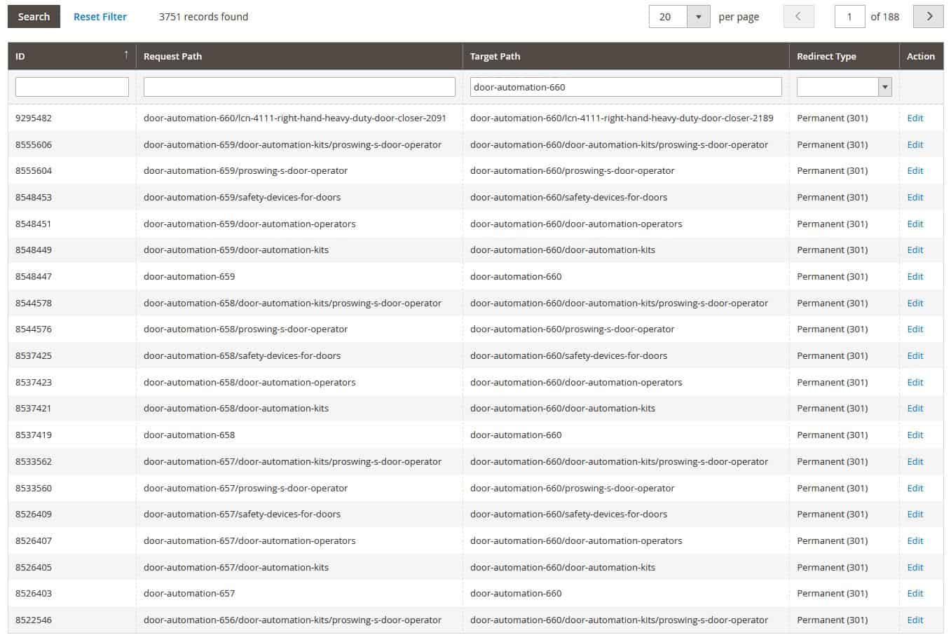 Magento search terms - redirect table